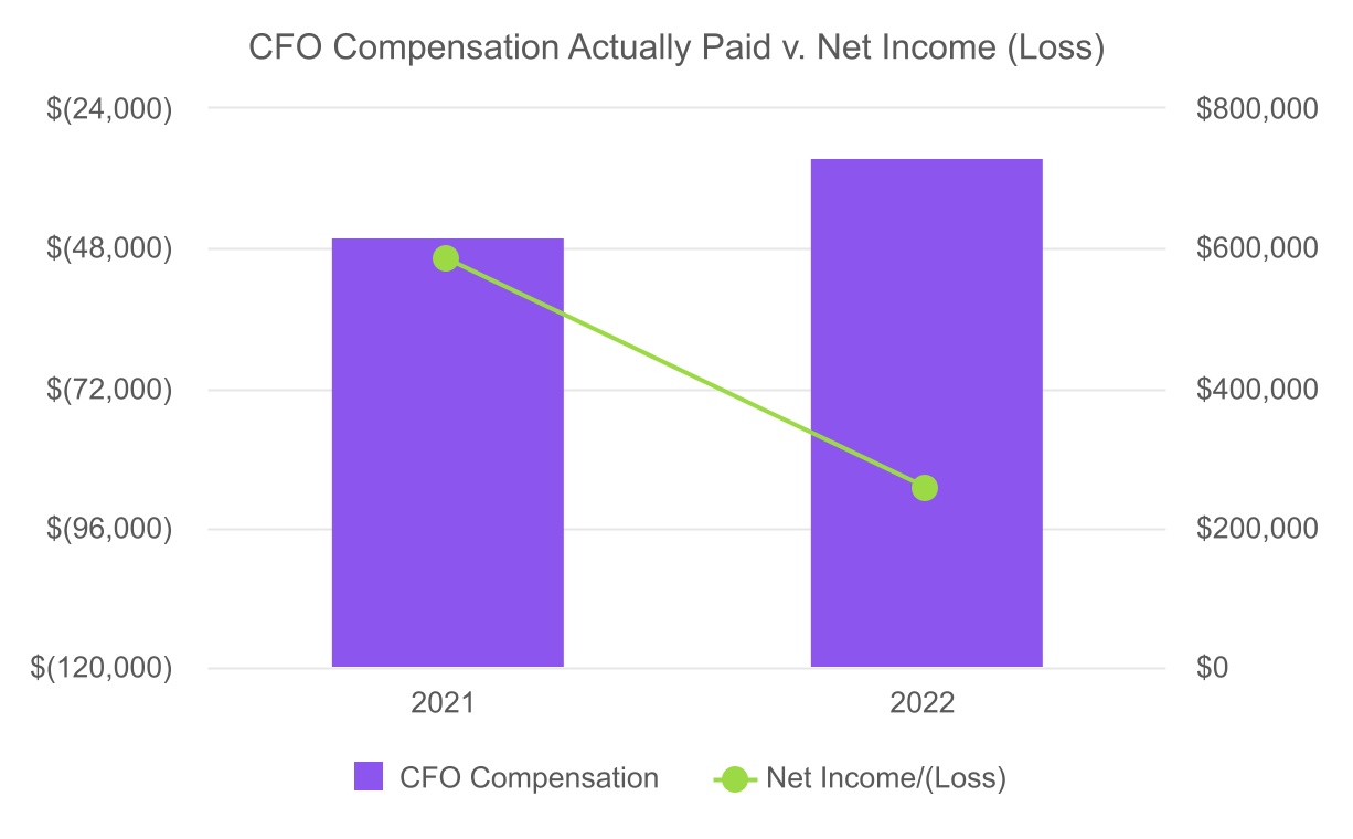 chart-4aecdcd688ba4471984.jpg